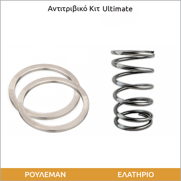 Αντιτριβικό Κιτ Anti-friction kit by Moto Rider ® | Ultimate | AK 550